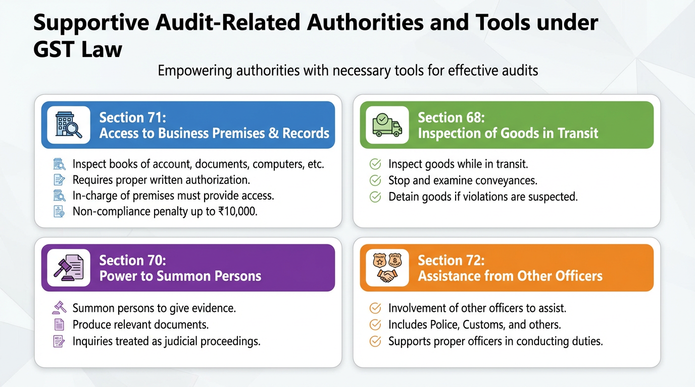 Practical Tips for Taxpayers