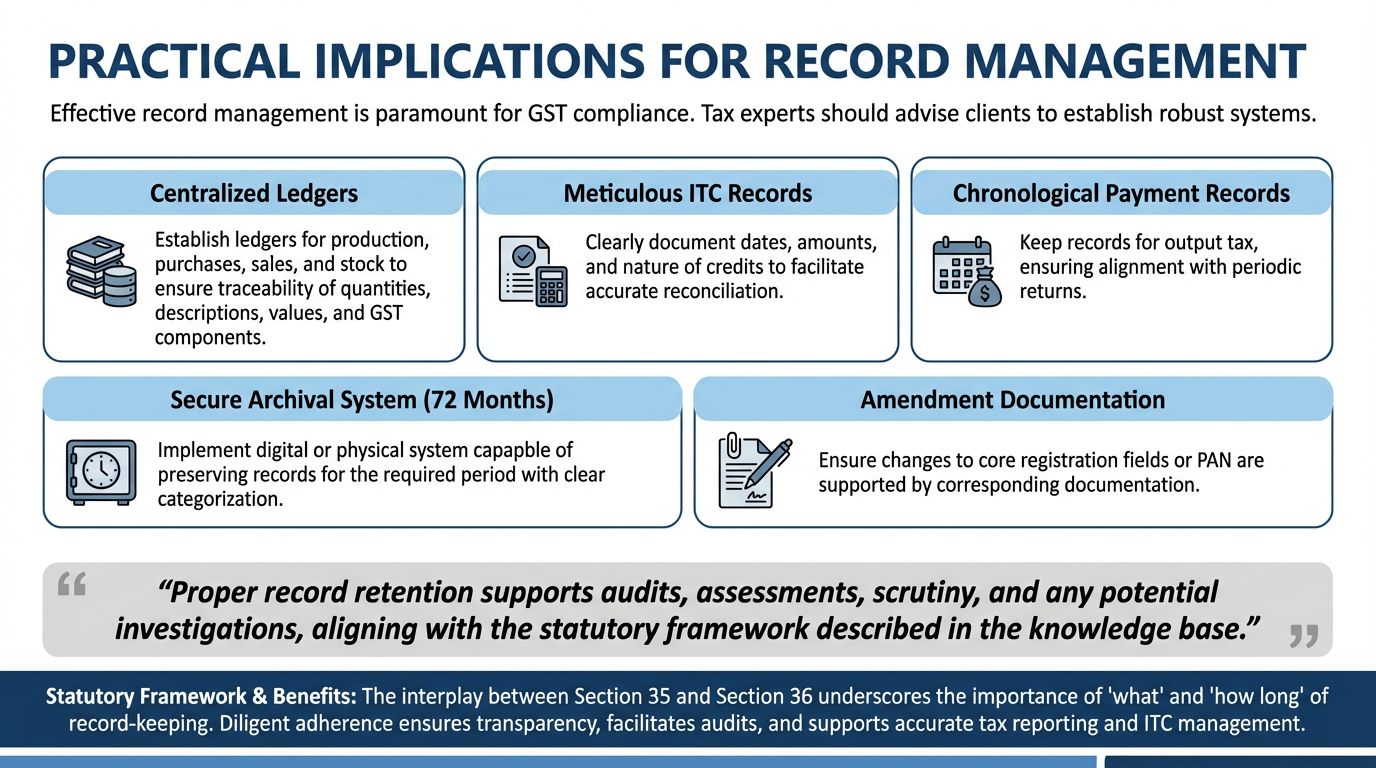 Key Concepts and Practical Considerations for Taxpayers