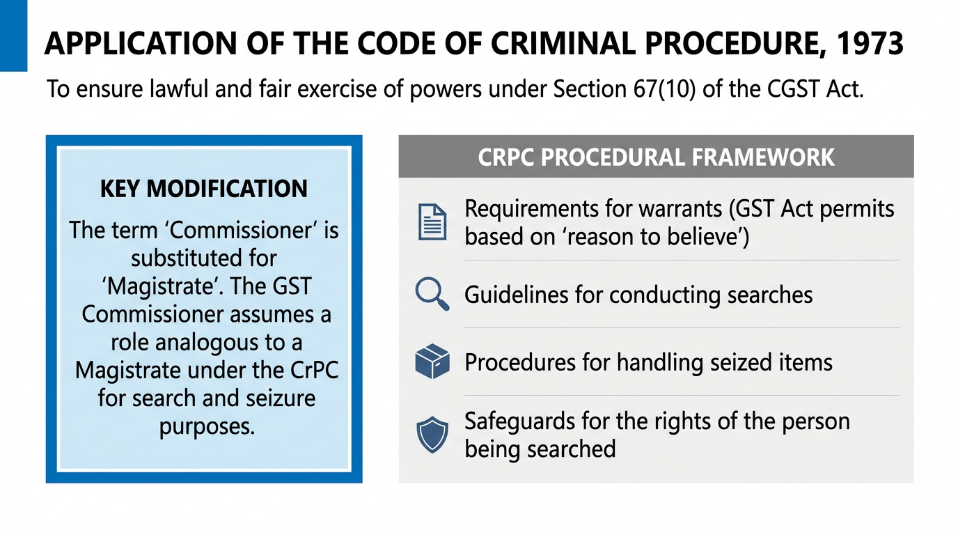 Overview of Special Audit