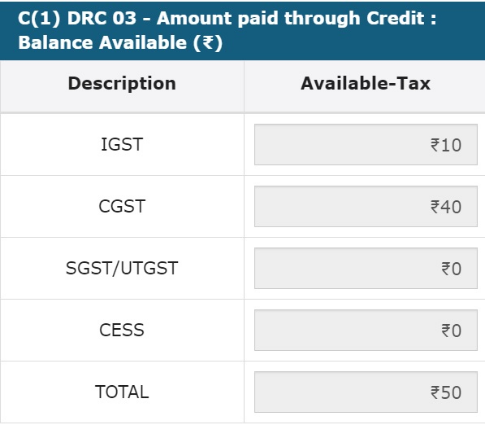 How can I make payment against the liability (tax, interest, penalty and others) based on self-ascertainment of tax and on ascertainment of tax by Tax Officer?