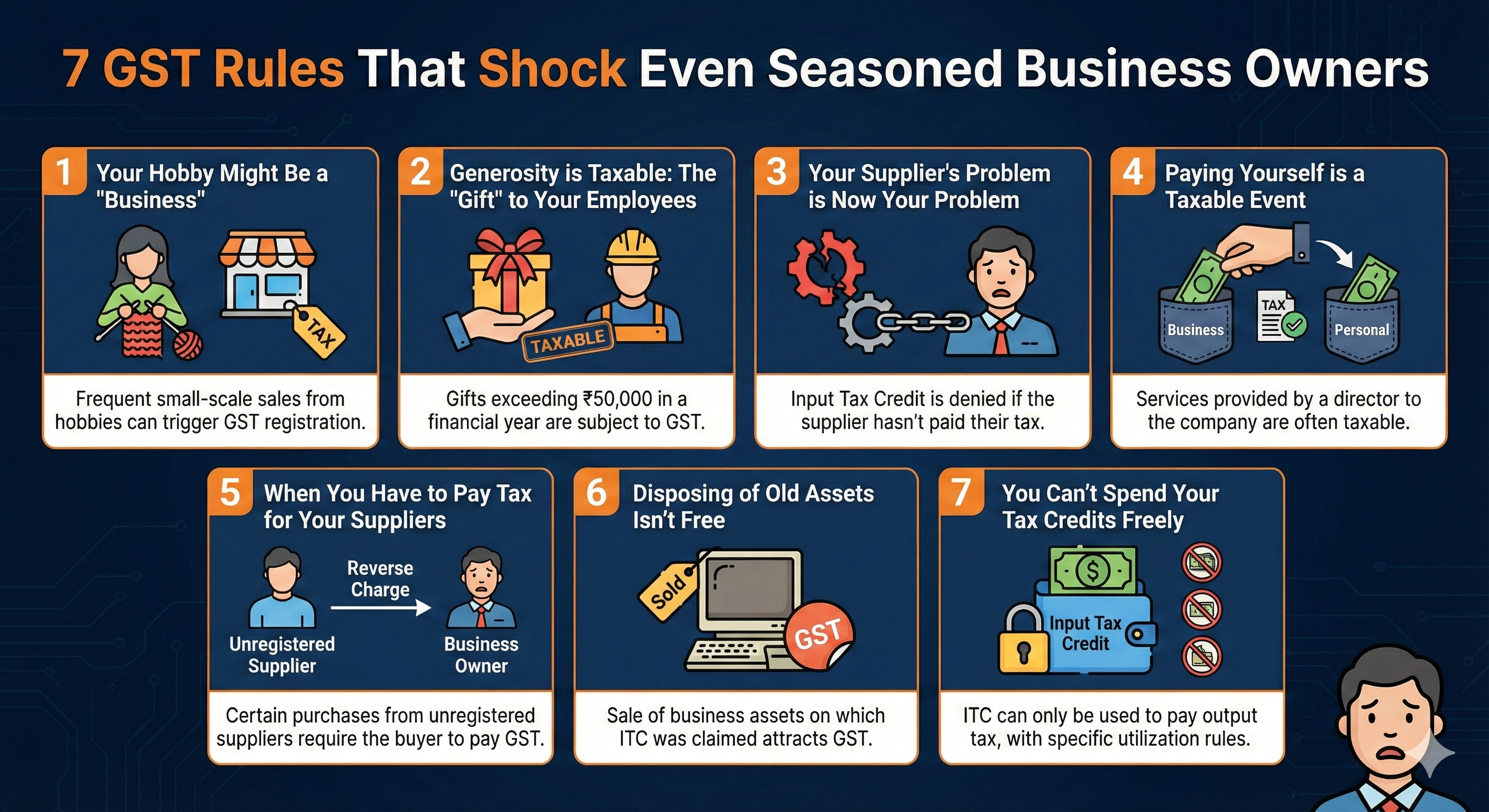 Seven surprising GST rules that can shock business owners