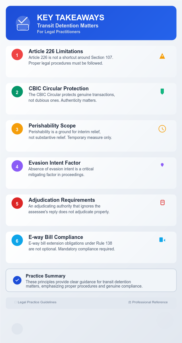 Case I Key Issues