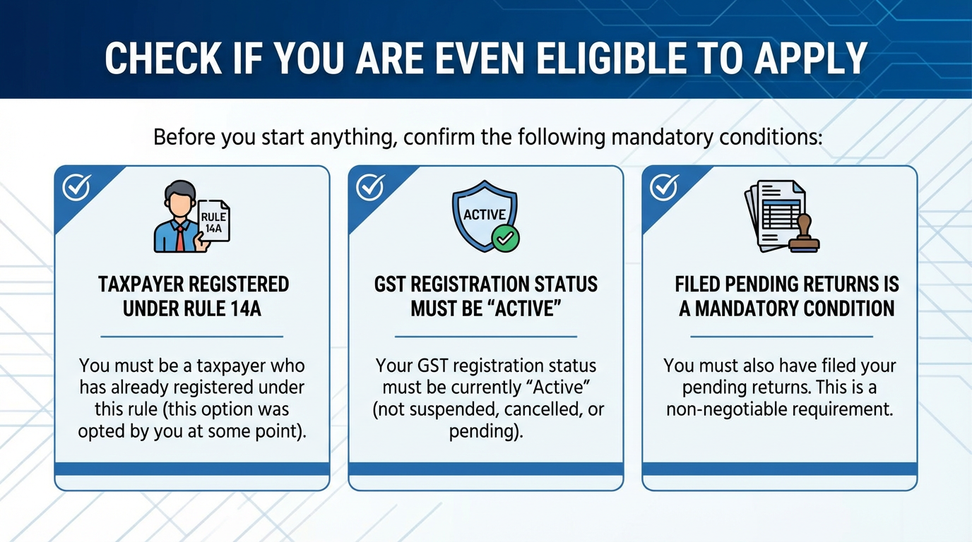 check if you are even eligible to apply