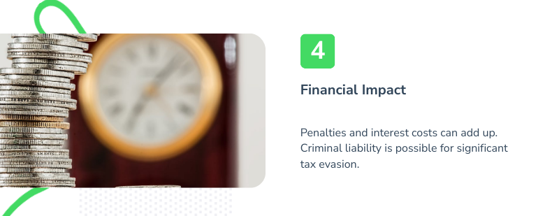 GST financial impact