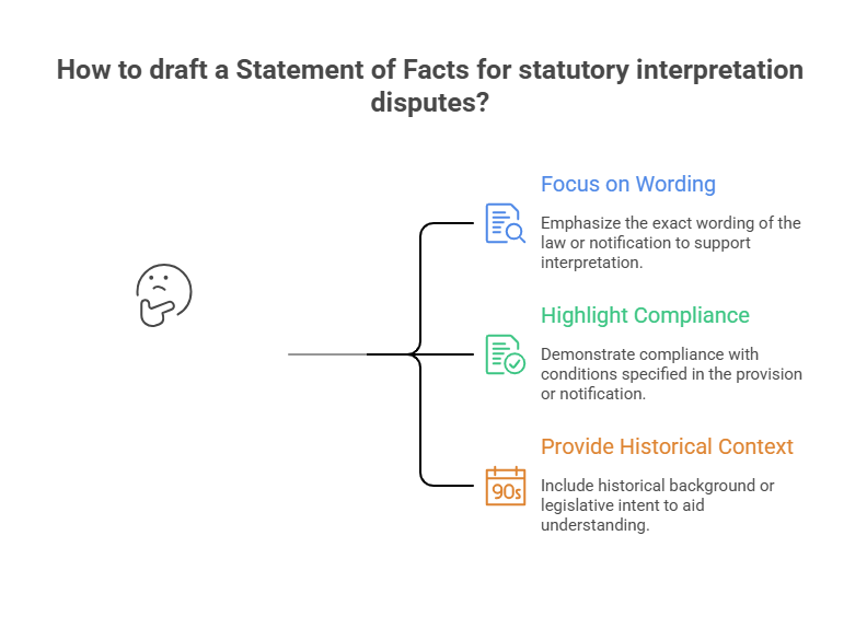 Drafting a Statement of Facts for statutory interpretation disputes in GST