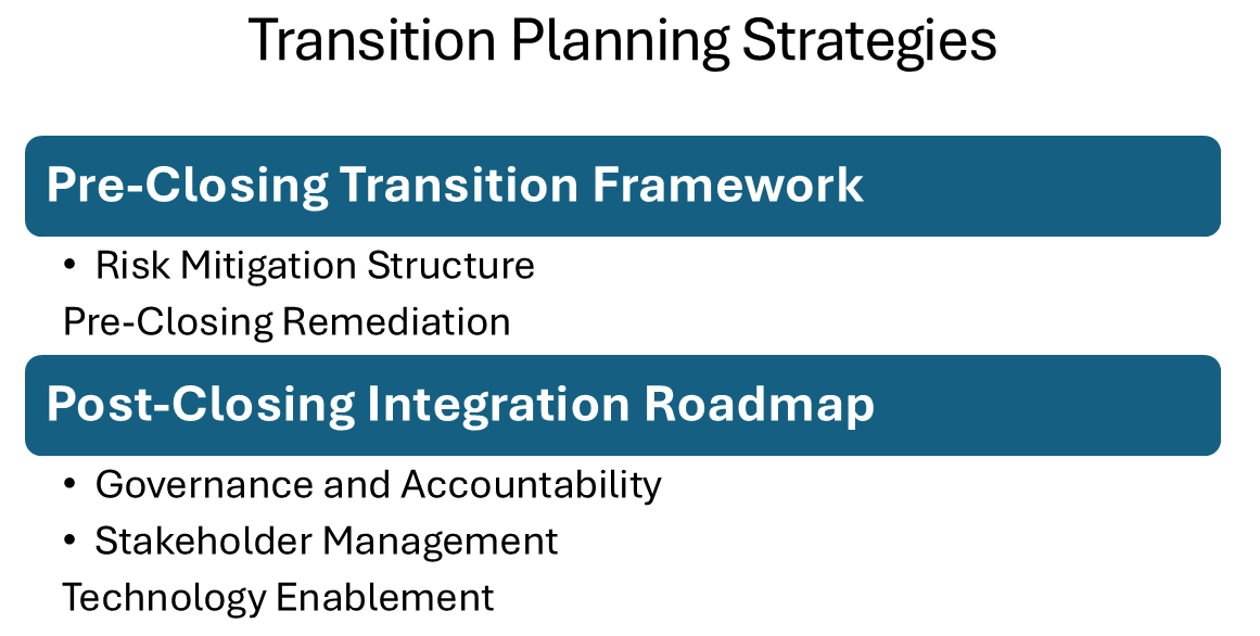 GST transition planning strategies for mergers and acquisitions