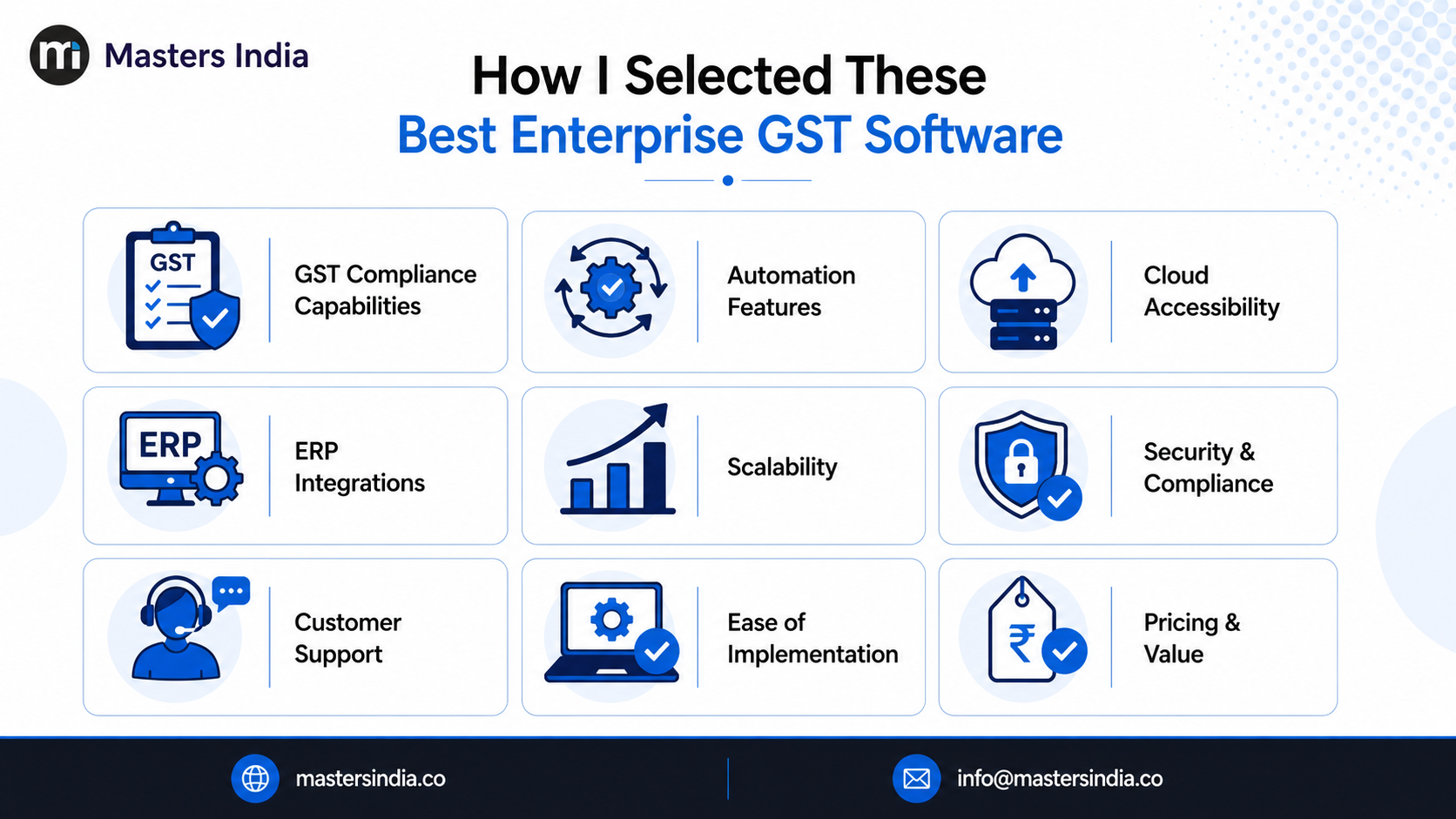 Key criteria for selecting the best enterprise GST software.