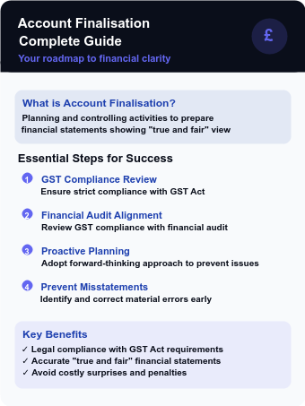GST Compliance and Financial Finalisation Executive Summary
