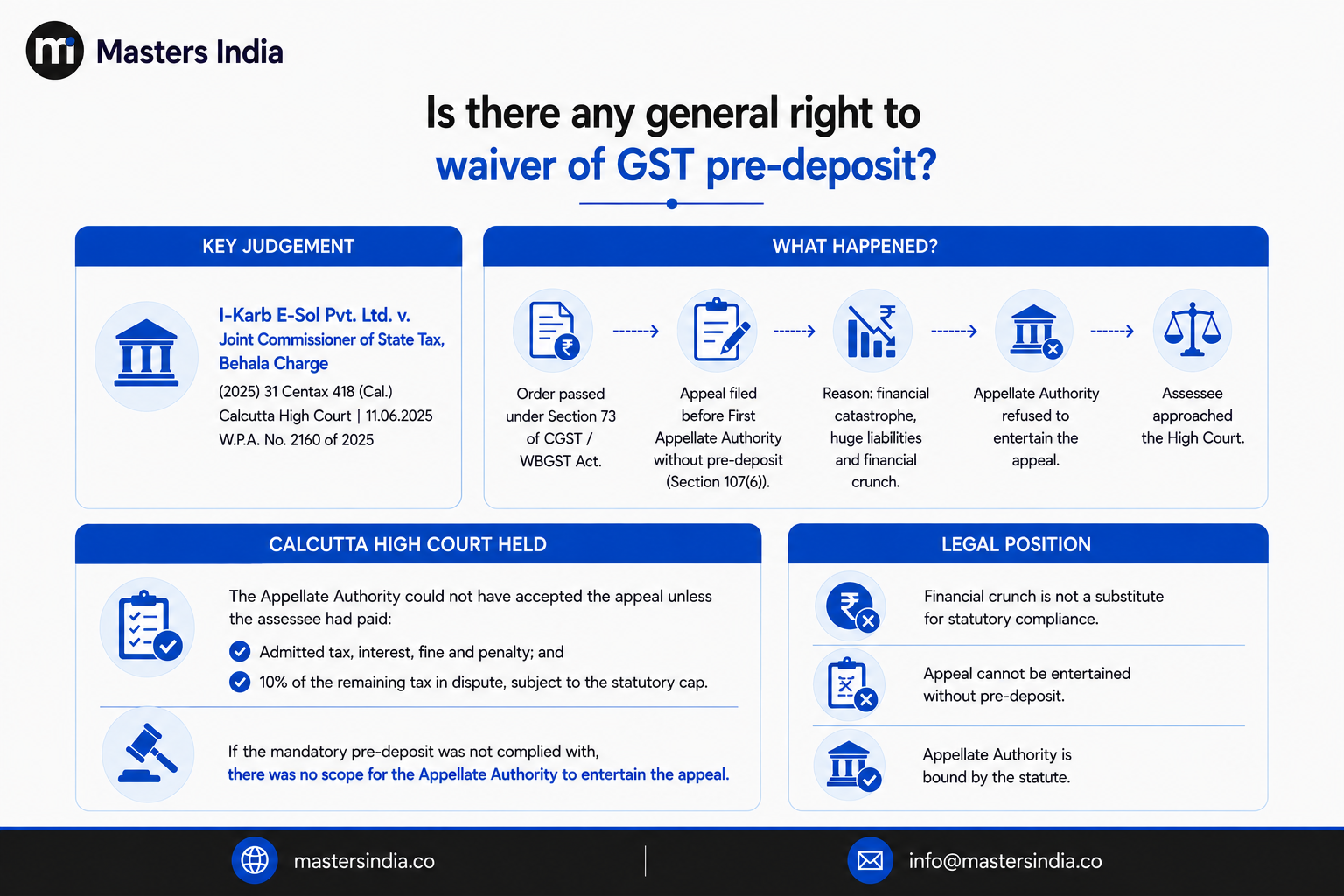 GST pre-deposit waiver is not generally available due to mandatory statutory requirements.