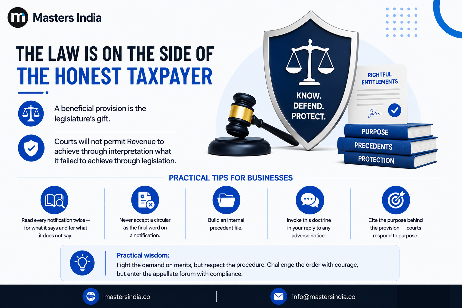 Illustration explaining how GST interpretation principles affect businesses and their tax rights