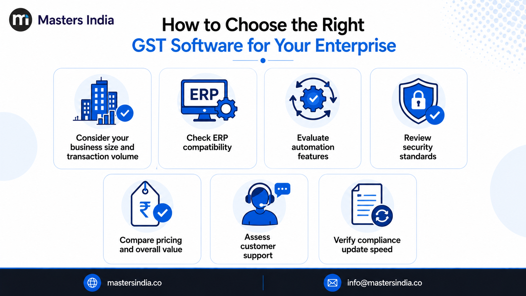 How to choose the right enterprise GST software.