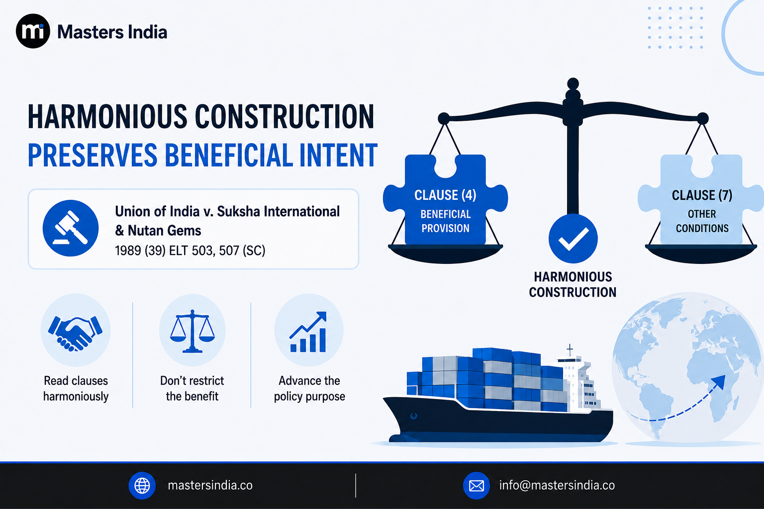 Illustration highlighting landmark judgements on interpreting beneficial GST provisions.