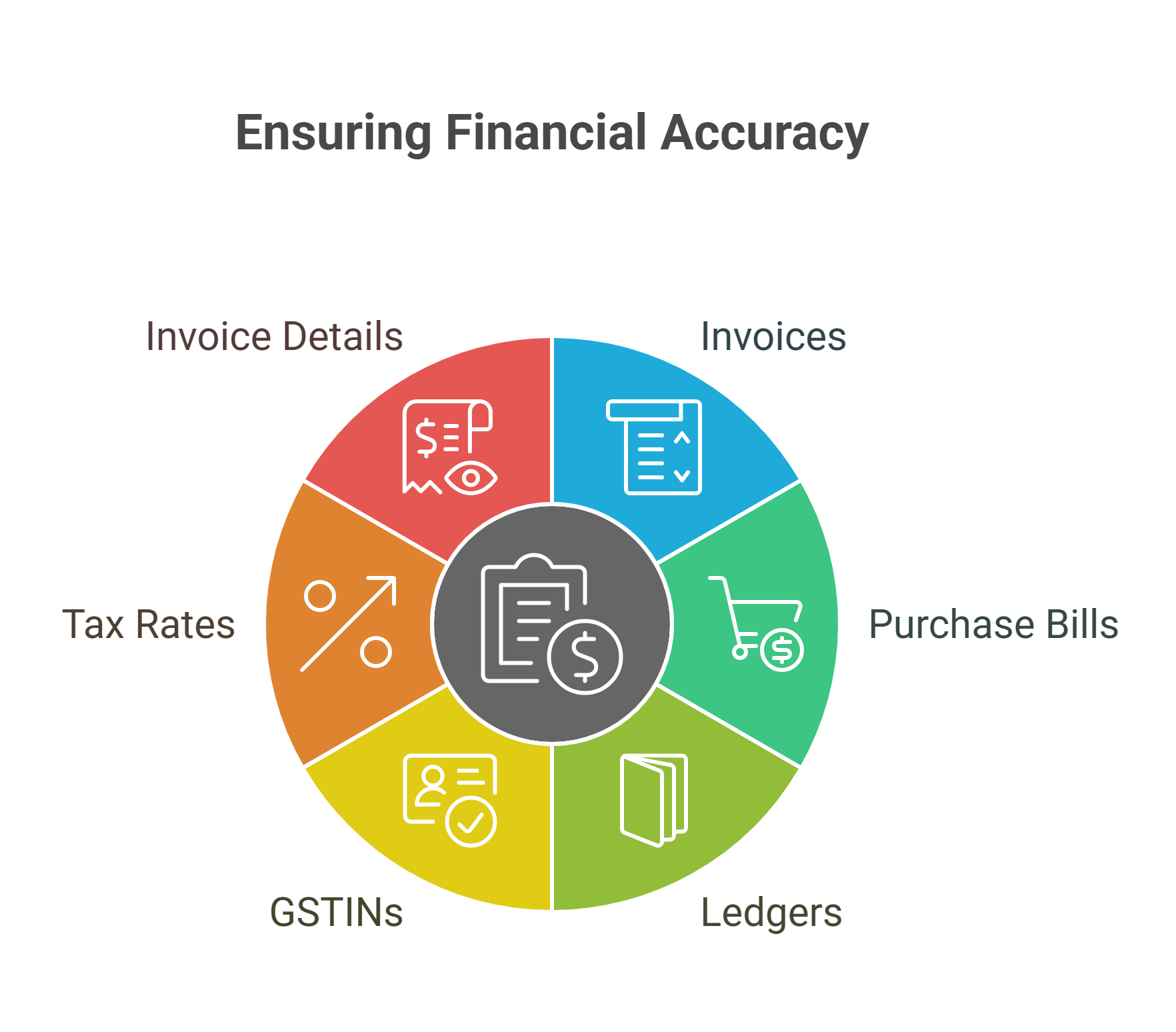 𝗠𝗮𝗶𝗻𝘁𝗮𝗶𝗻 𝗔𝗰𝗰𝘂𝗿𝗮𝘁𝗲 𝗮𝗻𝗱 𝗨𝗽-𝘁𝗼-𝗗𝗮𝘁𝗲 𝗥𝗲𝗰𝗼𝗿𝗱𝘀