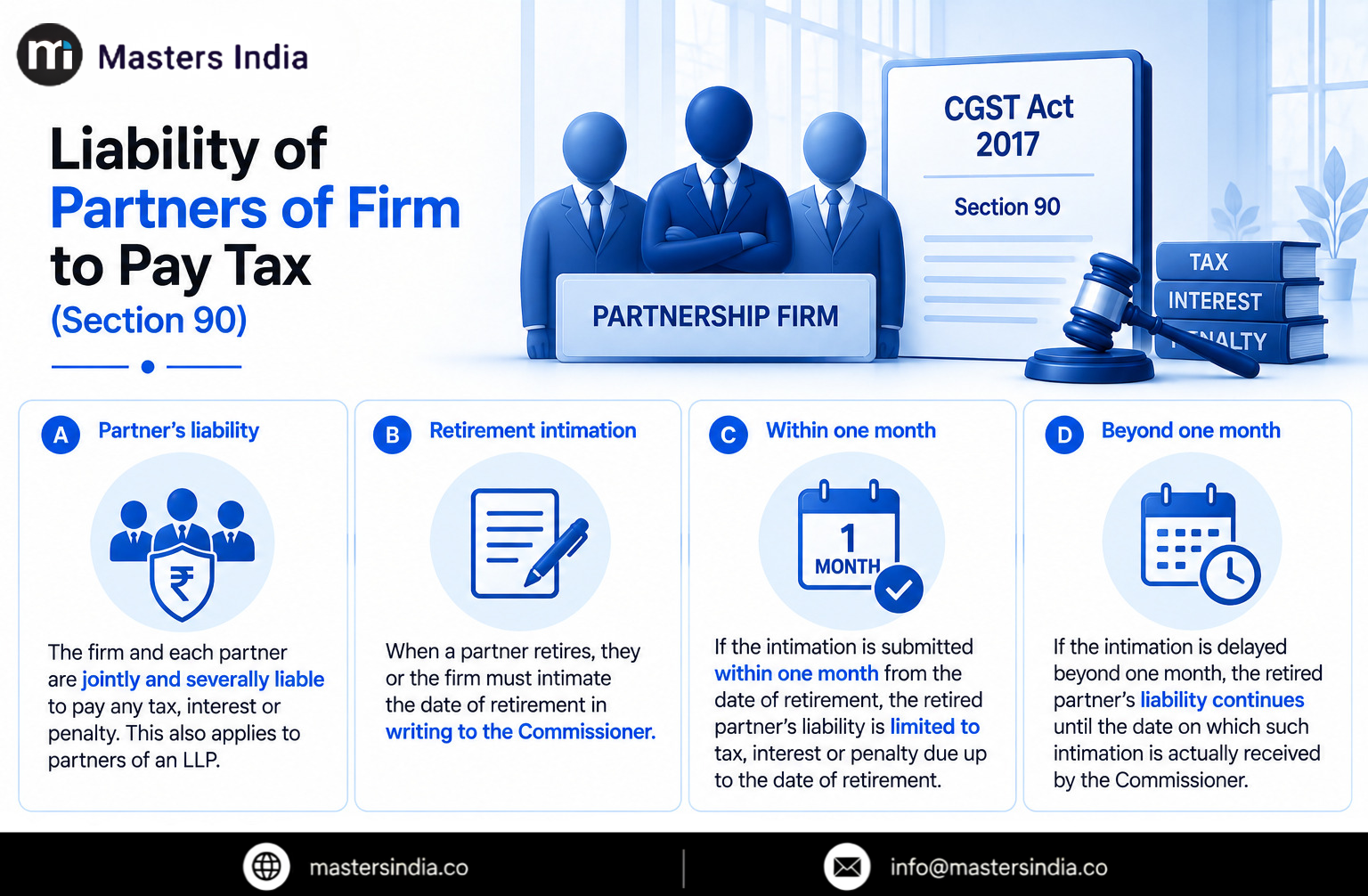Masters India Infographic explaining Section 86 of the CGST Act, 2017, covering the joint and several liability of agents and principals, its application to taxable goods, and recovery of tax dues from either party. 