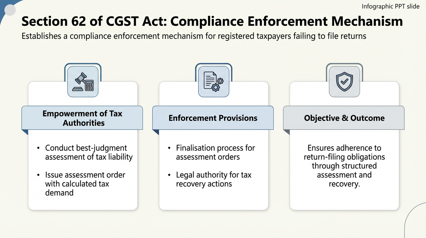 section 62 conclusion