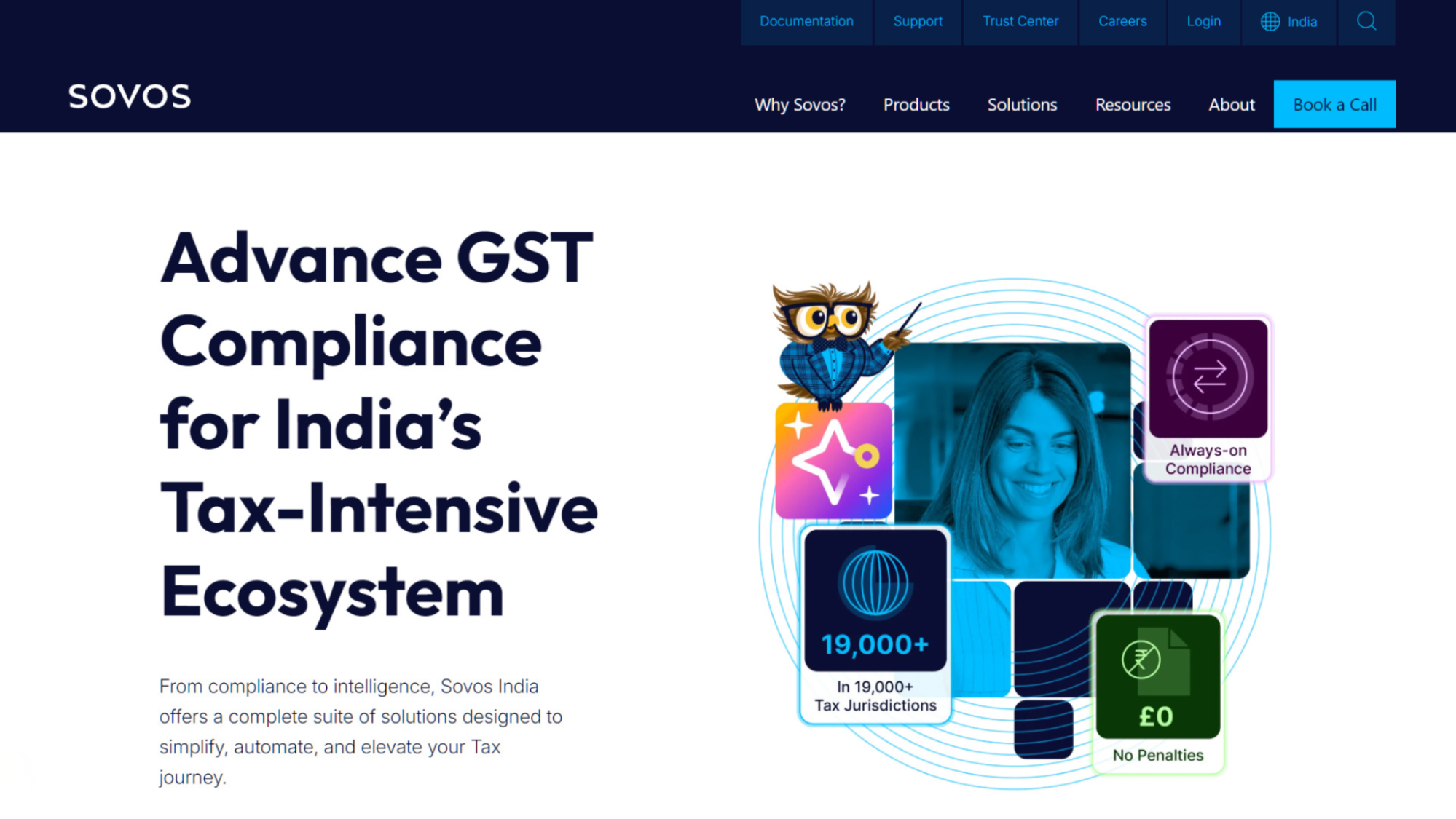 Sovos India SAP ERP integration platform for GST compliance.