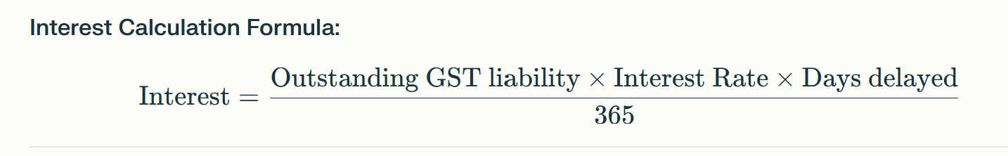 Interest Calculation Formula