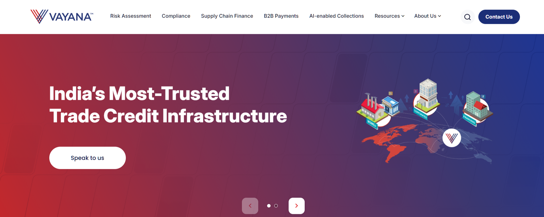 Vayana GSP for SAP ERP integration and GST compliance.