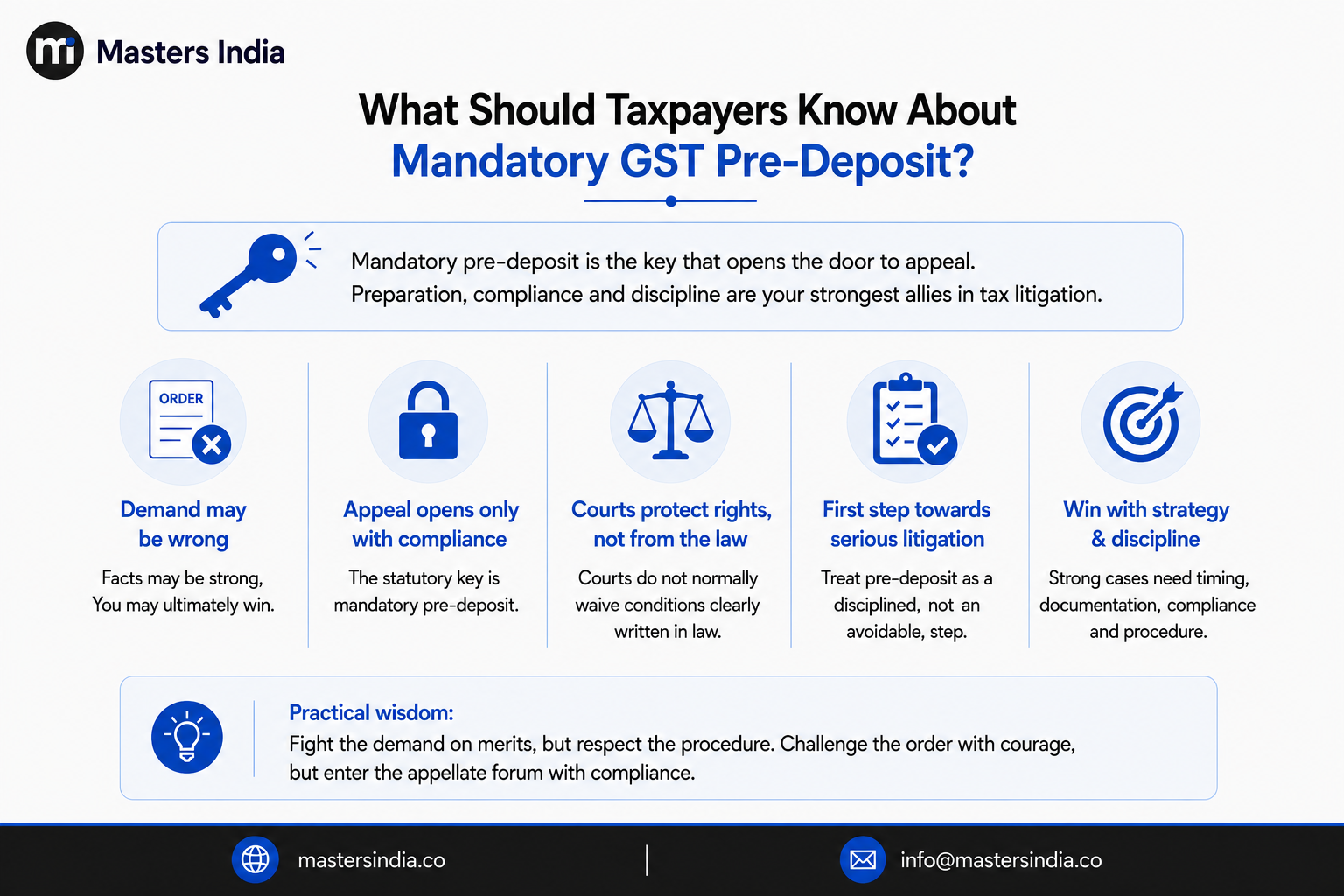 Key points taxpayers should know about mandatory GST pre-deposit requirements.