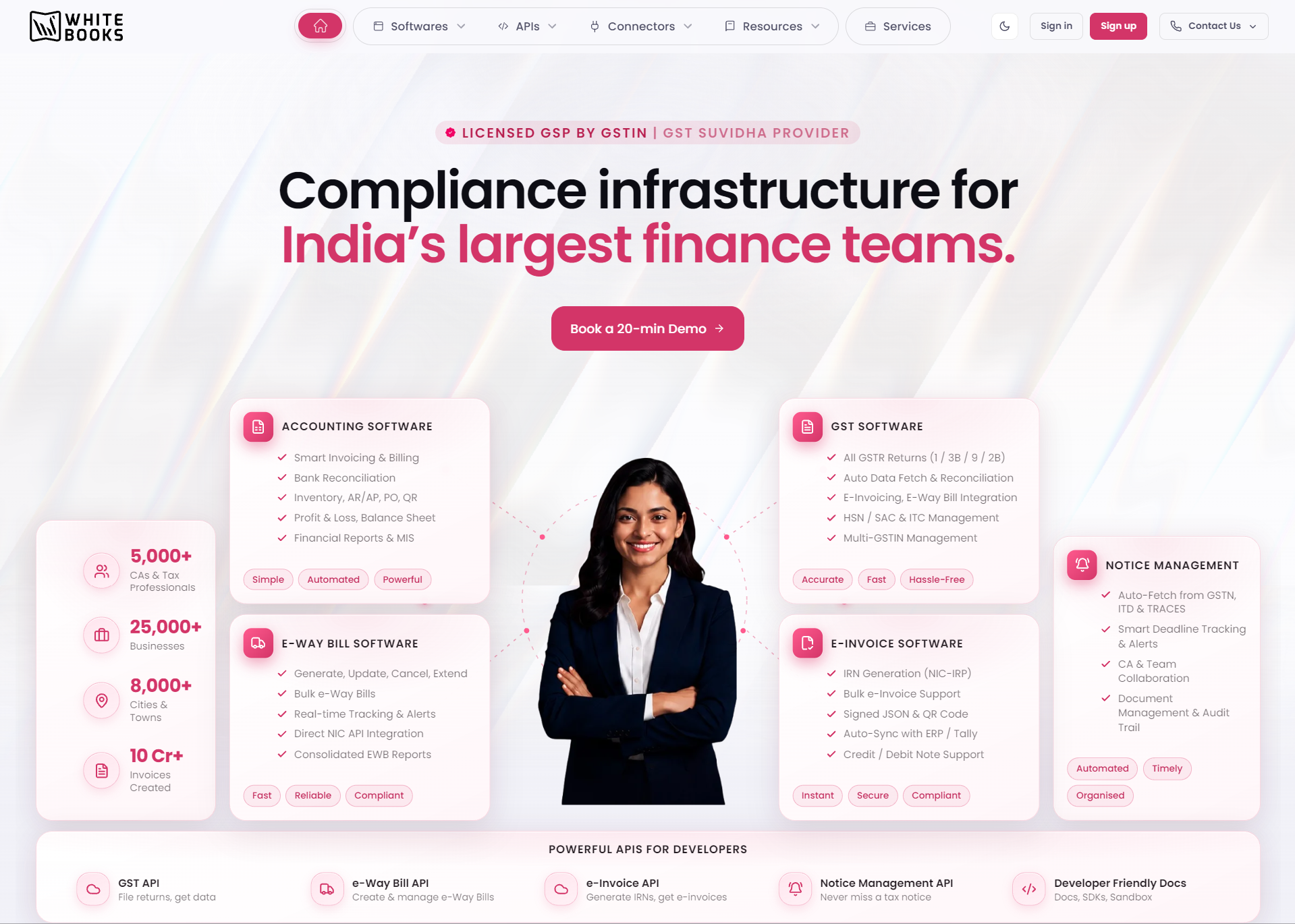 Whitebooks SAP ERP integration software for GST compliance.