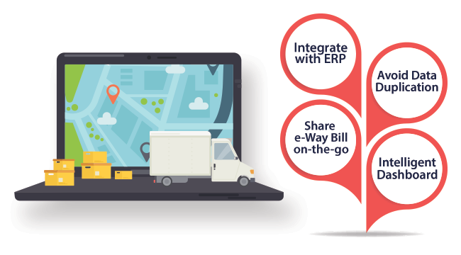 EWay Bill Software