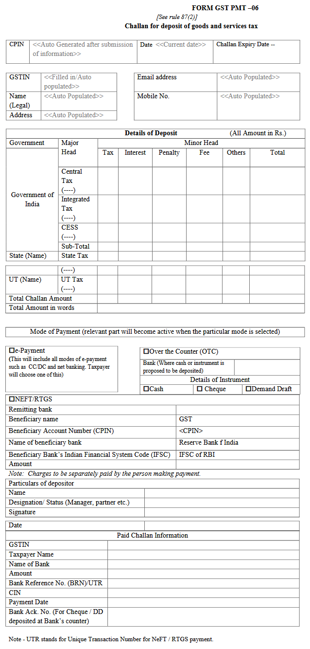 GST Payment Challan GST PMT 06 Masters India